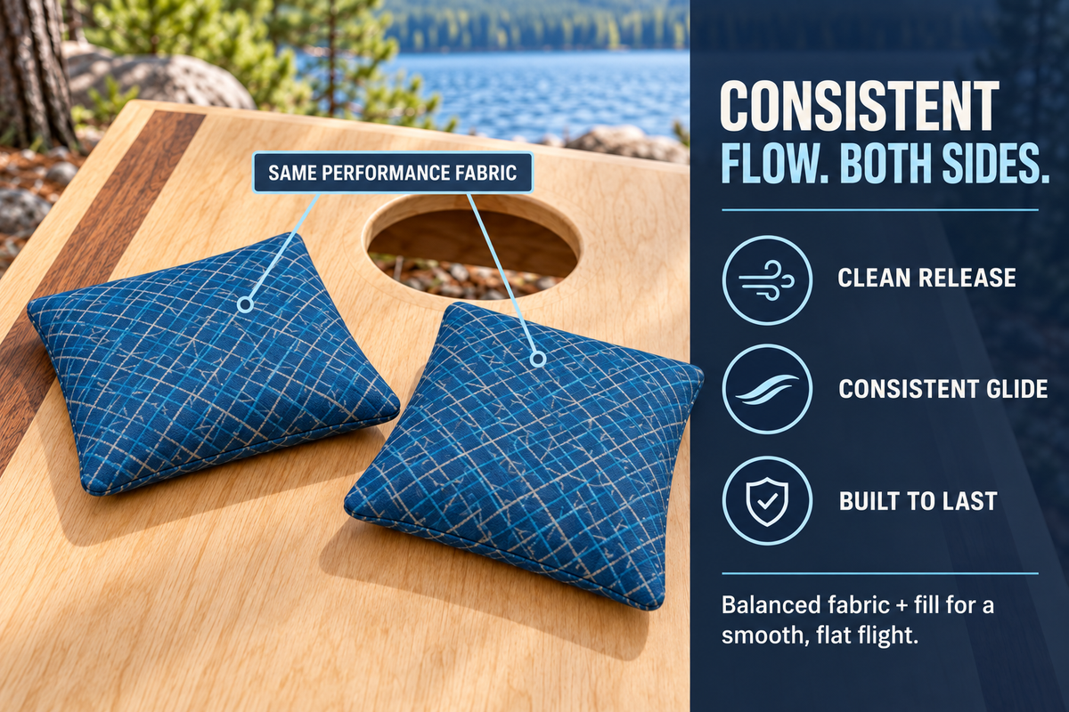 Spark Flow Blue Sky cornhole bag feature guide showing matching performance fabric on both sides