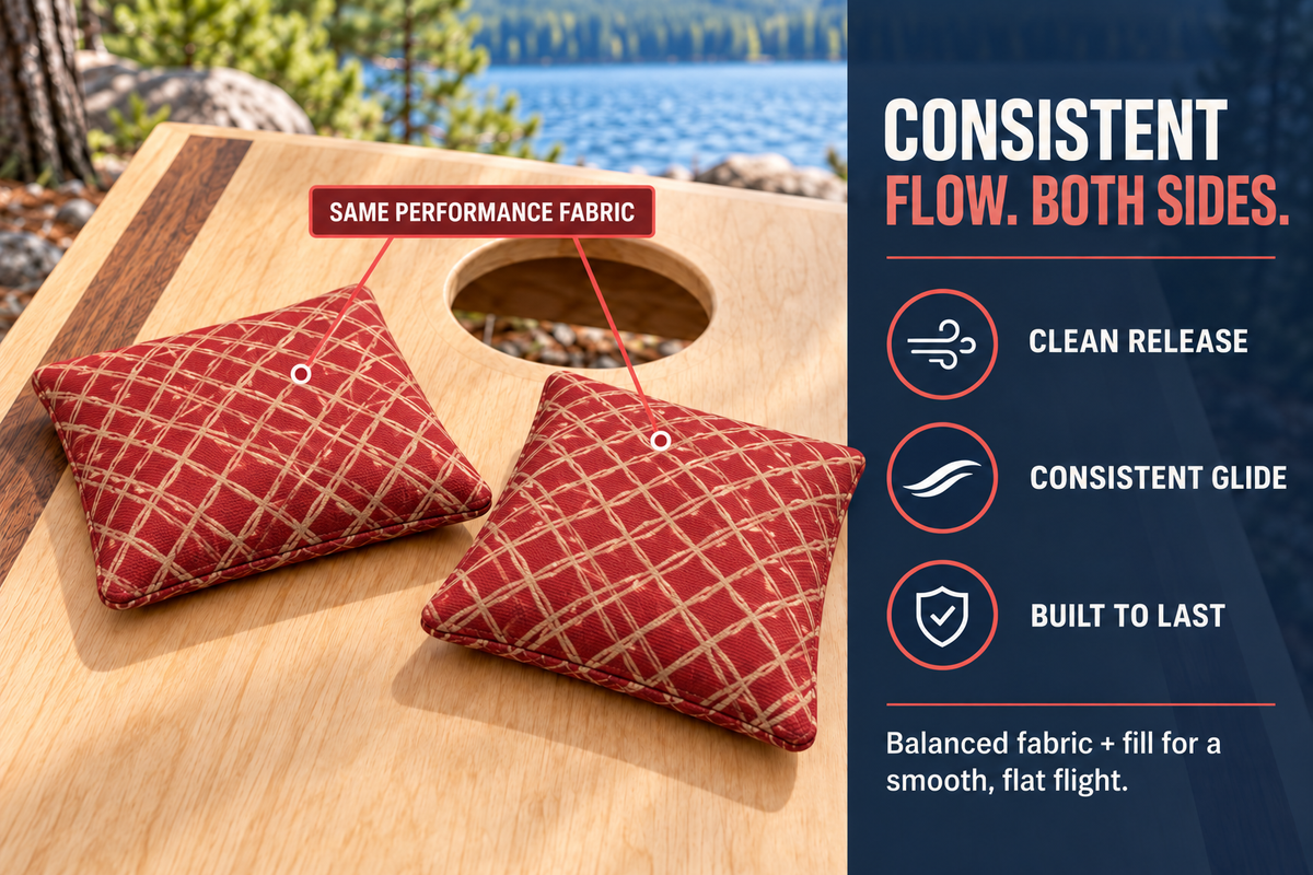 Spark Flow Habanero cornhole bag feature guide showing matching performance fabric on both sides