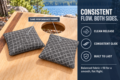 Spark Flow Titanium cornhole bag feature guide showing matching performance fabric on both sides
